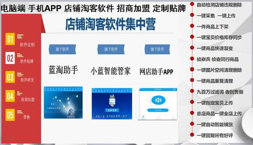 做店鋪淘客精細(xì)化方法技巧思維運(yùn)營(yíng),店淘軟件貼牌定制招商加盟