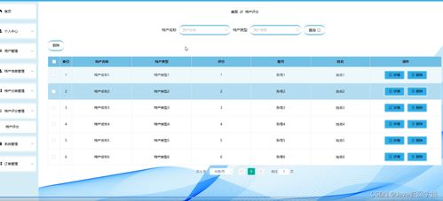 springboot項(xiàng)目 基于springboot vue的藏區(qū)特產(chǎn)銷售平臺 源碼 數(shù)據(jù)庫 文檔