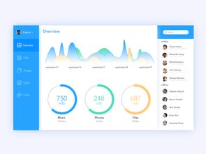 軟件界面設(shè)計合集