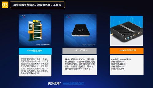 盛世龍圖無人便利店一體化軟硬件產(chǎn)品介紹